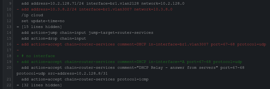 slack diffs